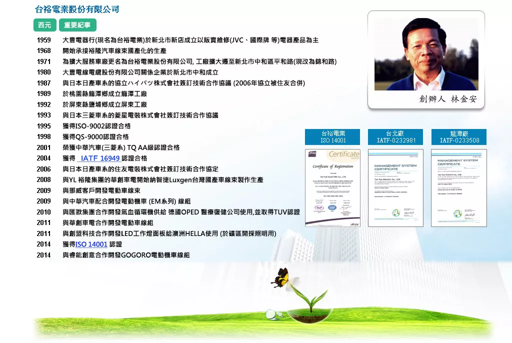 福州新裕电装有限公司,福州新裕电装