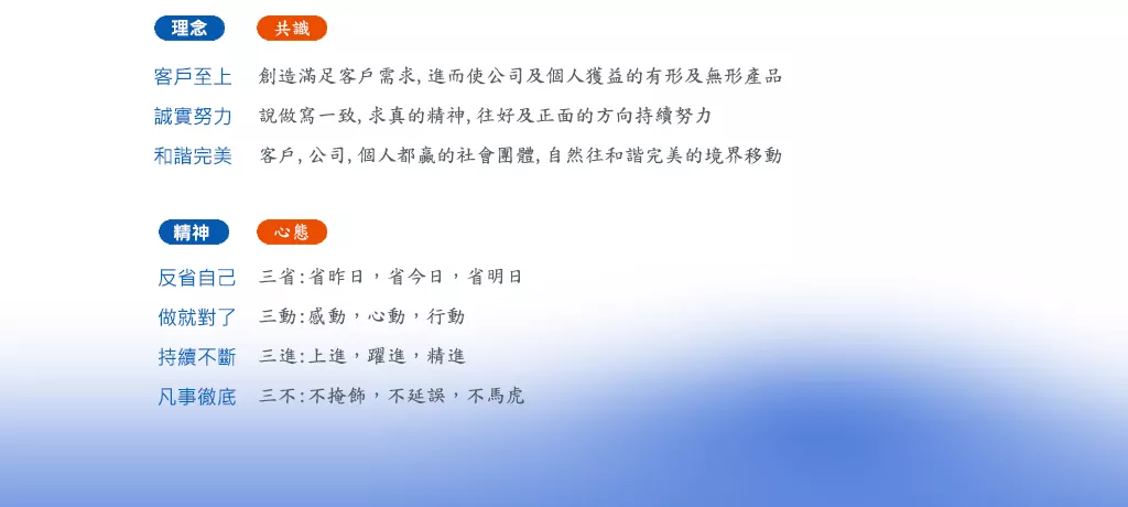 福州新裕电装有限公司,福州新裕电装