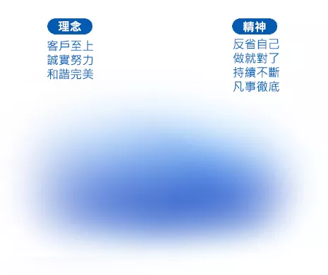 福州新裕电装有限公司,福州新裕电装
